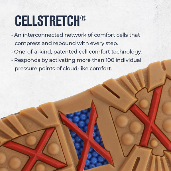 cellstretch